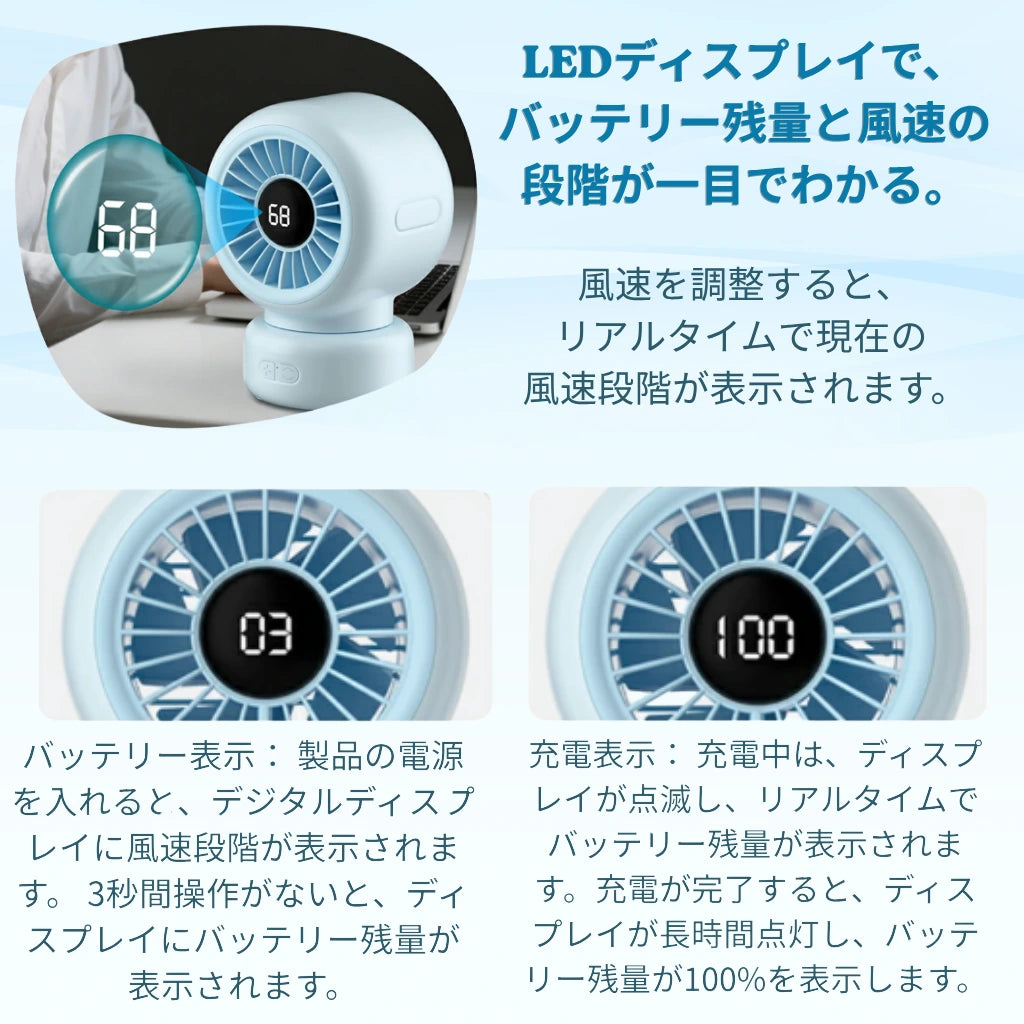 TAKOKU™ どこでも涼しい、多機能タコ足ファン ベビーカー・デスク・自転車・アウトドア対応｜自動首振り・13時間バッテリー・USB-C充電
