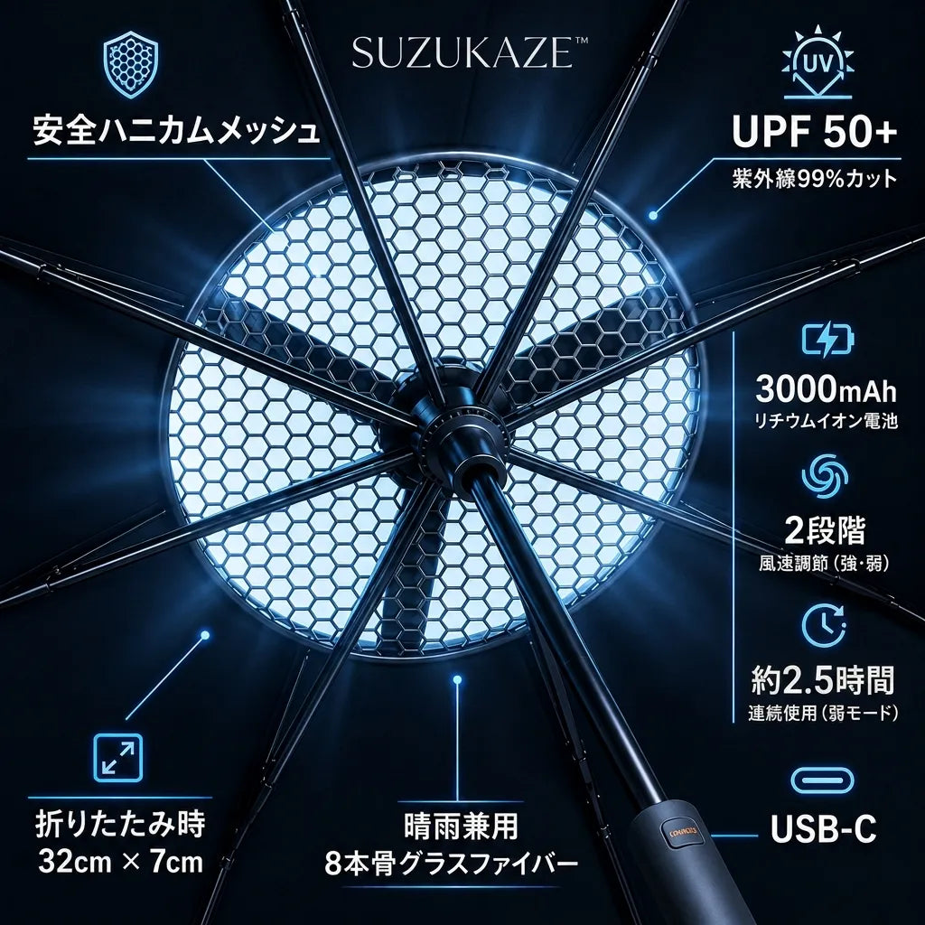 SUZUKAZE™ 涼風 扇風機内蔵 折りたたみ傘 — UV99%カット・晴雨兼用コンパクト