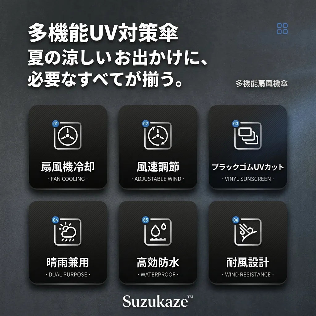 SUZUKAZE™ 涼風 扇風機内蔵 折りたたみ傘 — UV99%カット・晴雨兼用コンパクト