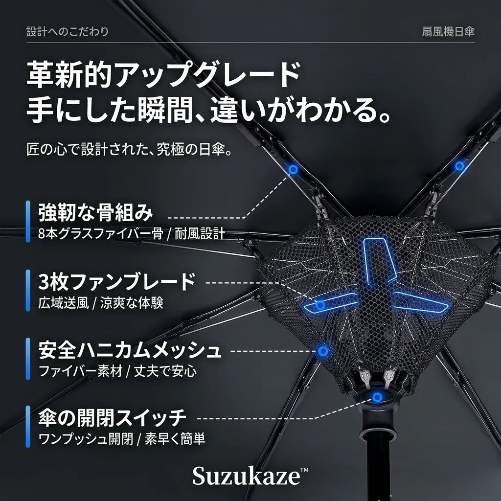 SUZUKAZE™ 涼風 扇風機内蔵 折りたたみ傘 — UV99%カット・晴雨兼用コンパクト
