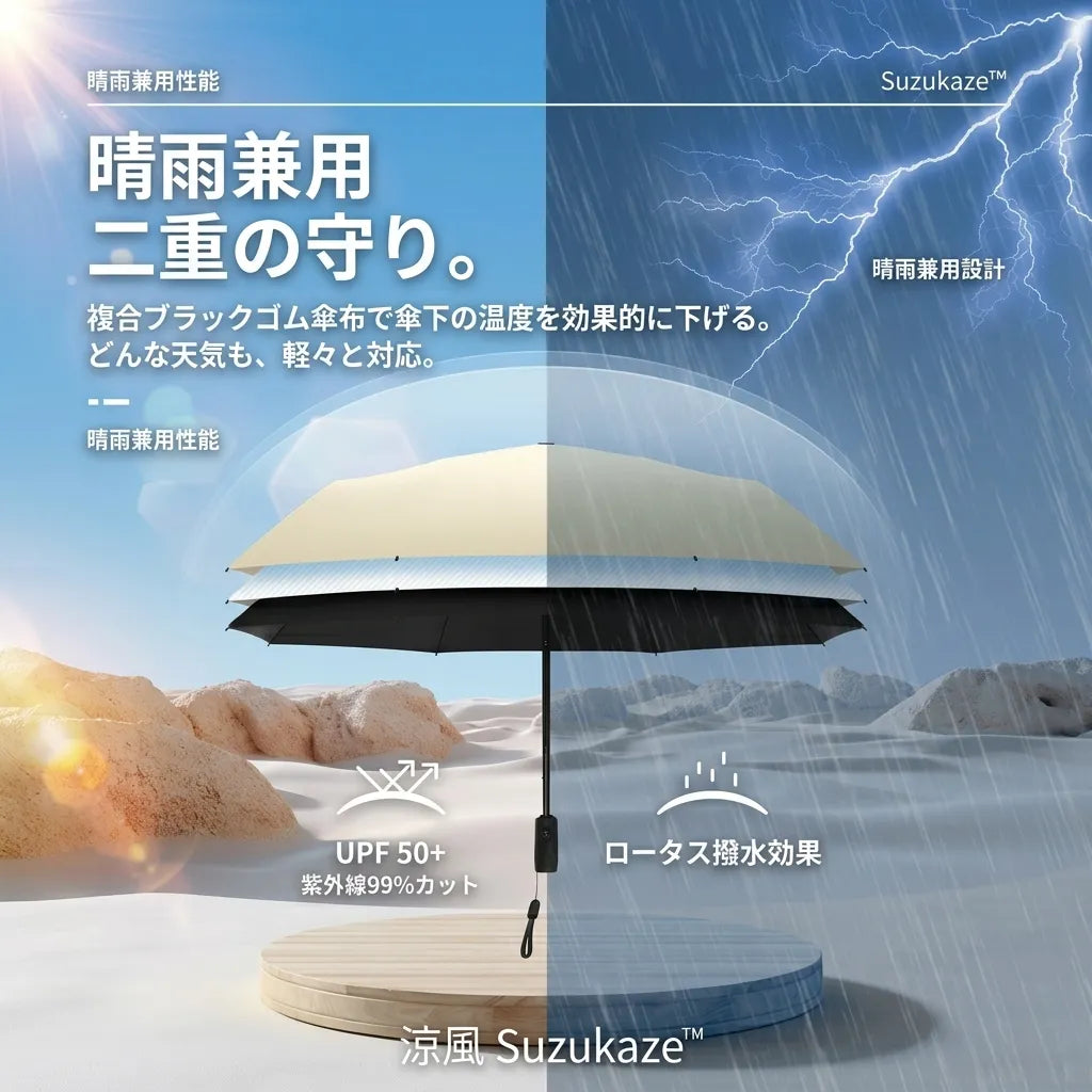 SUZUKAZE™ 涼風 扇風機内蔵 折りたたみ傘 — UV99%カット・晴雨兼用コンパクト